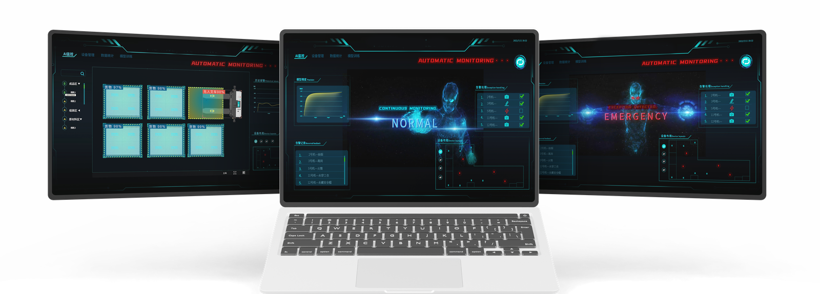 Ruiguang Yueda Horizons