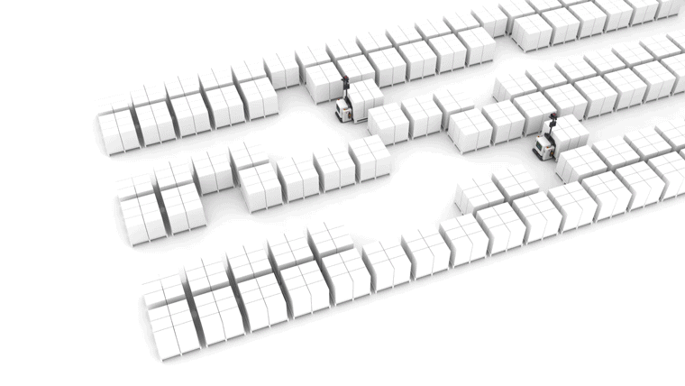 Intelligent Storage&Picking